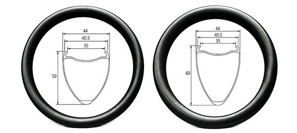Expanding the Horizon: Introducing the New D35/36H Series – Engineered for the Evolving World of Gravel